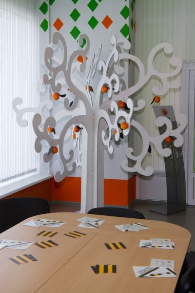 Фото к Уроки мобильной грамотности в информационном центре