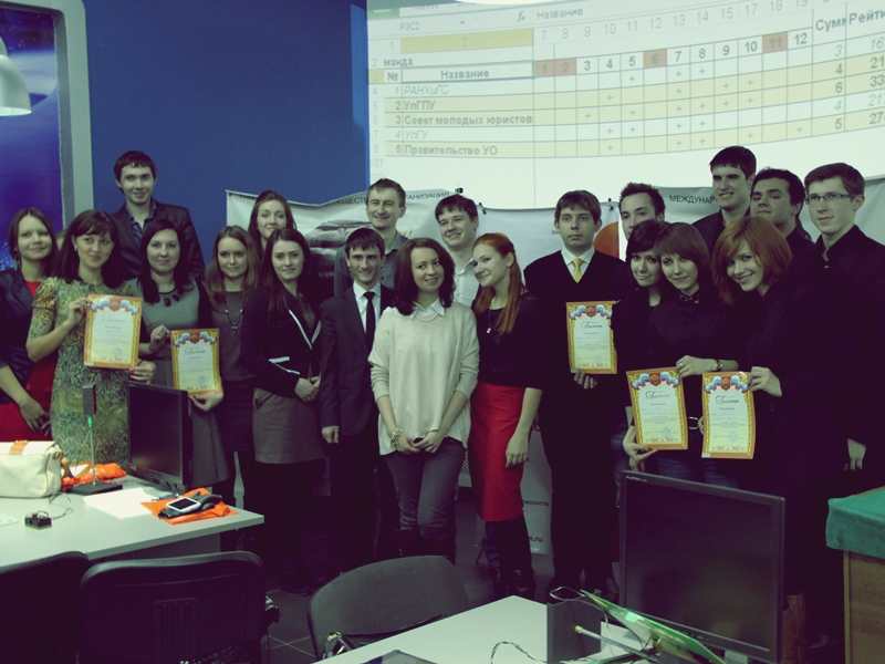 Фото к Соревнование умов в канун Женского дня